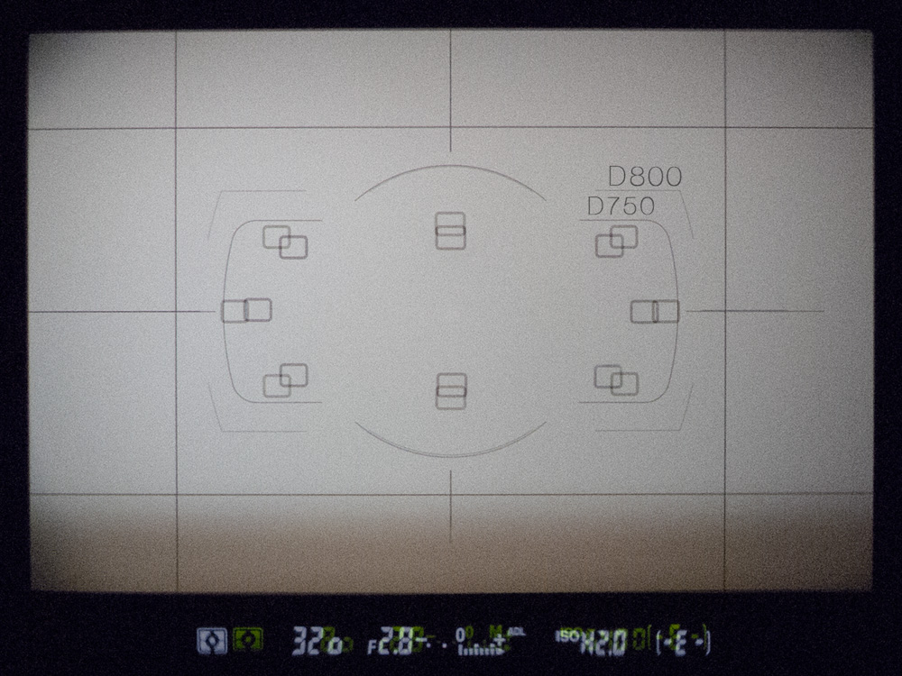 Nikon D750 vs D800 focus points